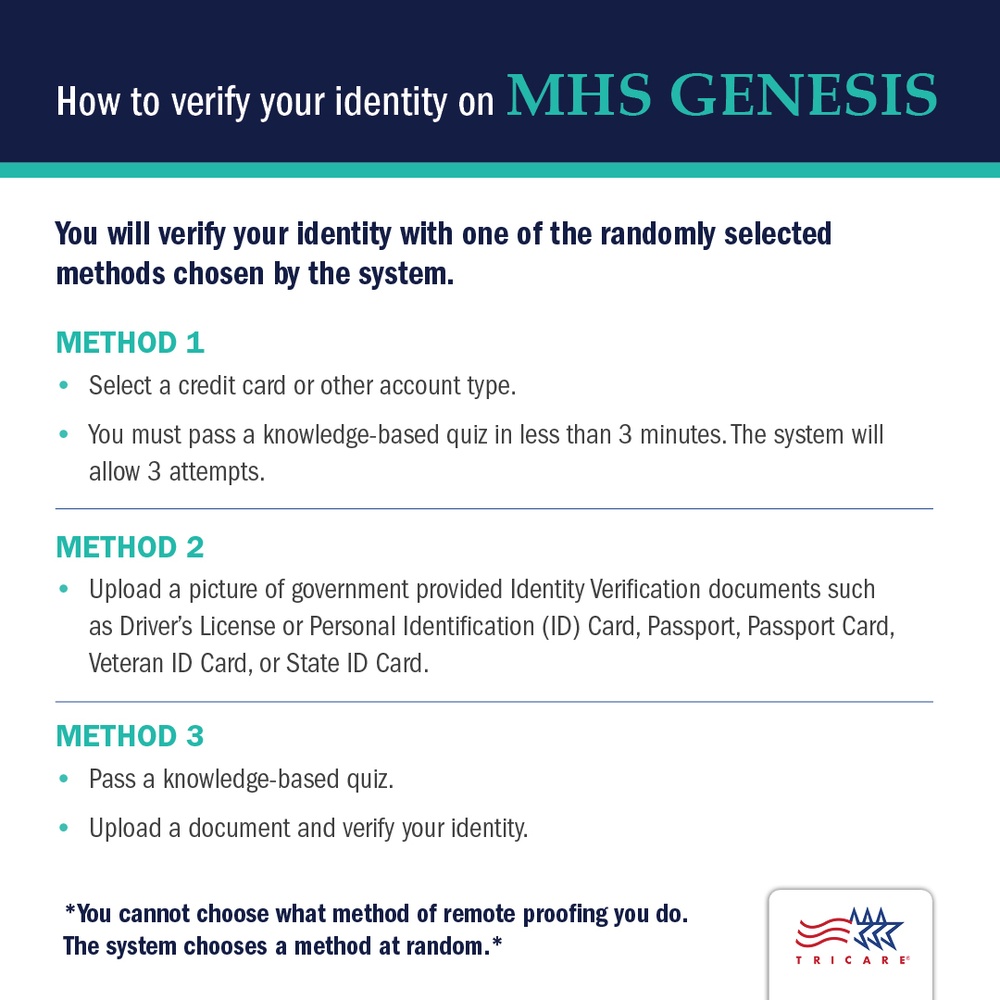 How to verify your identity on MHS Genesis