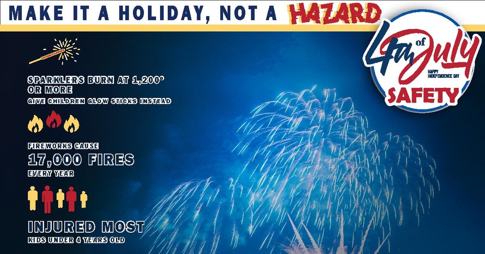 Malmstrom Fireworks Safety Infographic 2023