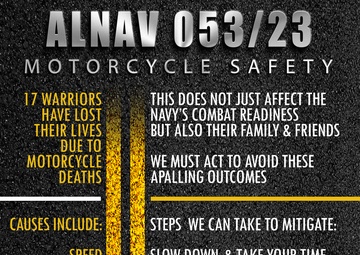 ALNAV 053/23 Graphic