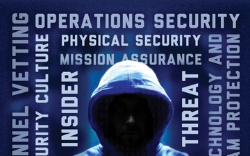 OPSEC Poster_Think before you act