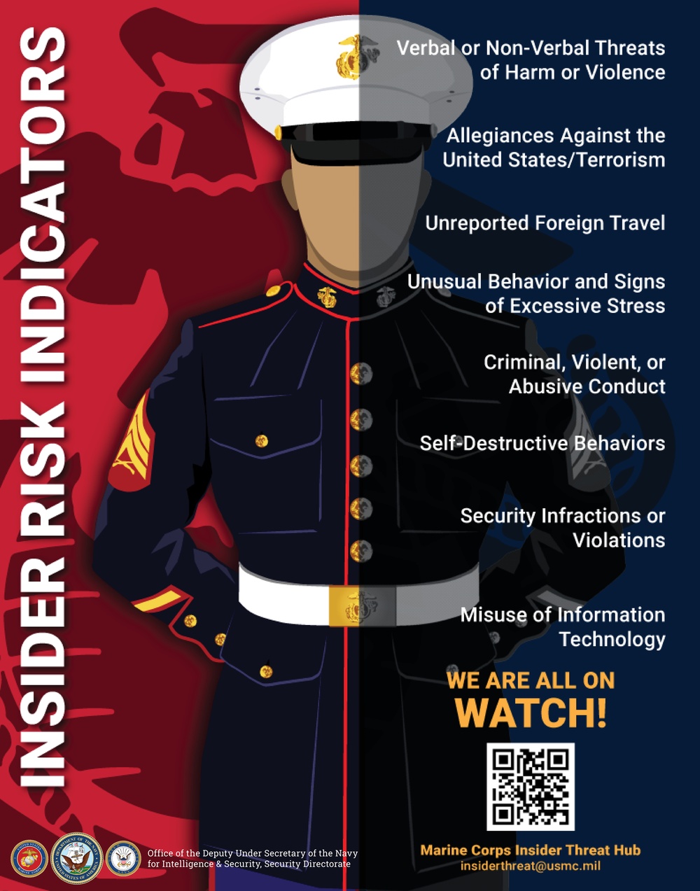 Insider Threat Risk Indicator Poster_USMC_We are all on Watch