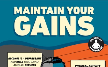 Maintain Your Gains Campaign