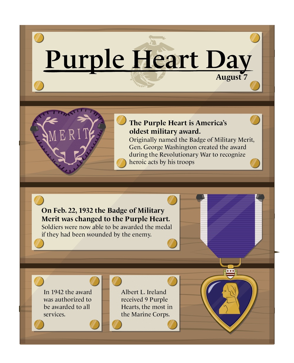 Purple Heart Day Infographic