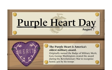 Purple Heart Day Infographic