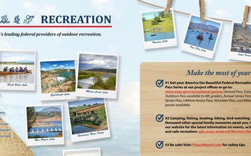 Sacramento District Recreation (Infographic)