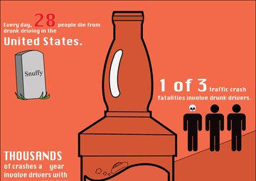 Ellsworth Anti-DUI Graphic