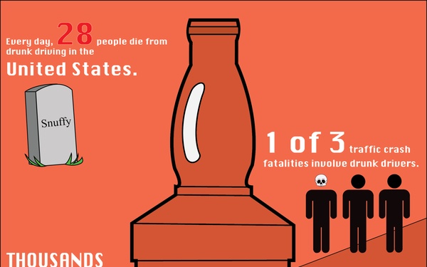 Ellsworth Anti-DUI Graphic