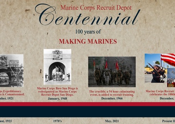 Making Marines Centennial Celebration