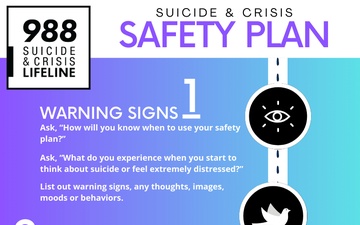 Suicide and Crisis Safety Plan
