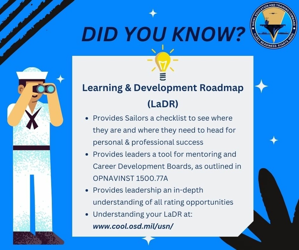 Learning and Development Roadmap