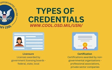 Types of Navy Credentials