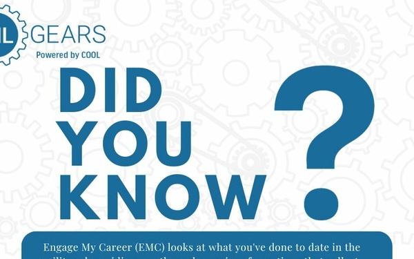 MilGears: Engage My Career