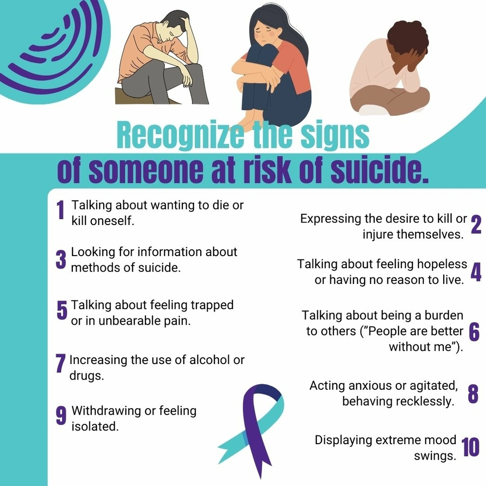 Recognize the signs of someone at risk of suicide (instagram)
