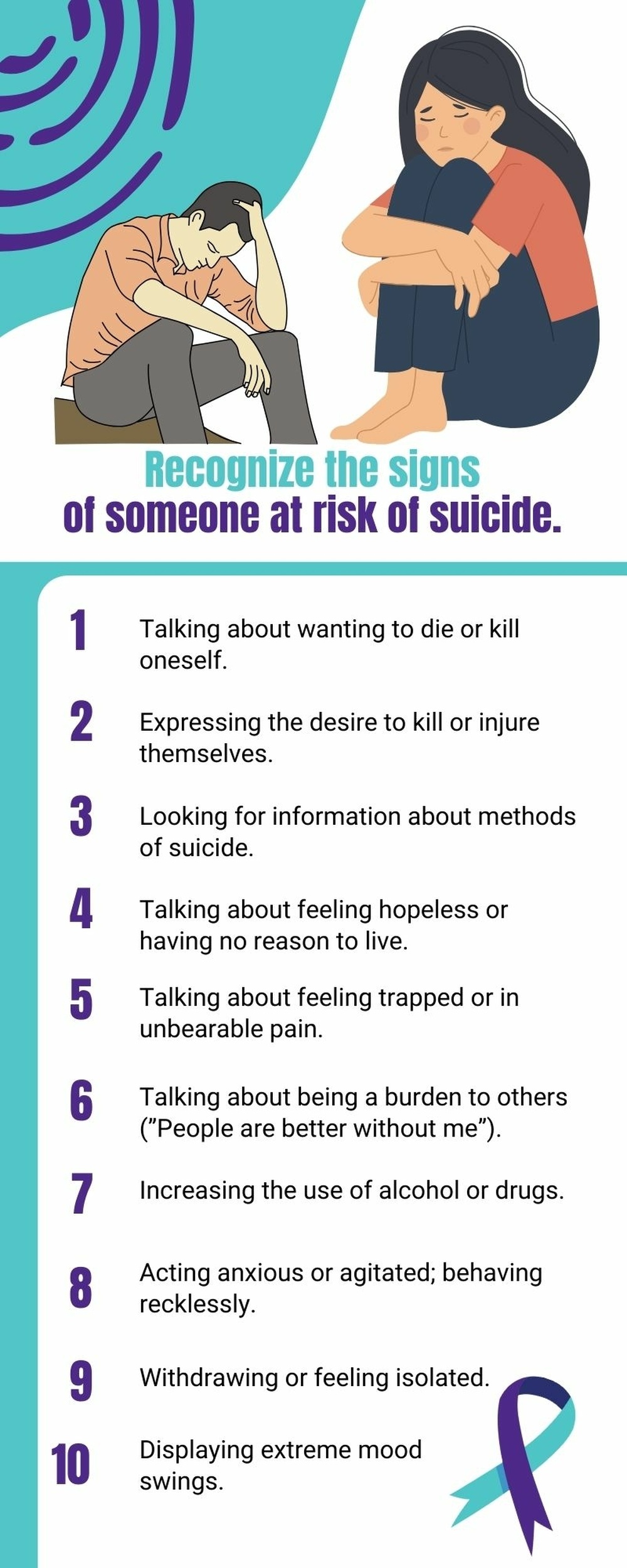 Recognize the signs of someone at risk of suicide
