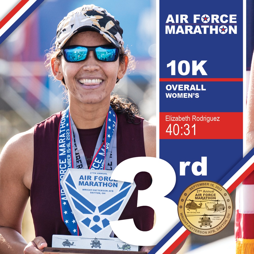 Rodriguez takes 3rd in Air Force Marathon women&amp;#39;s 10K (1200x1200)