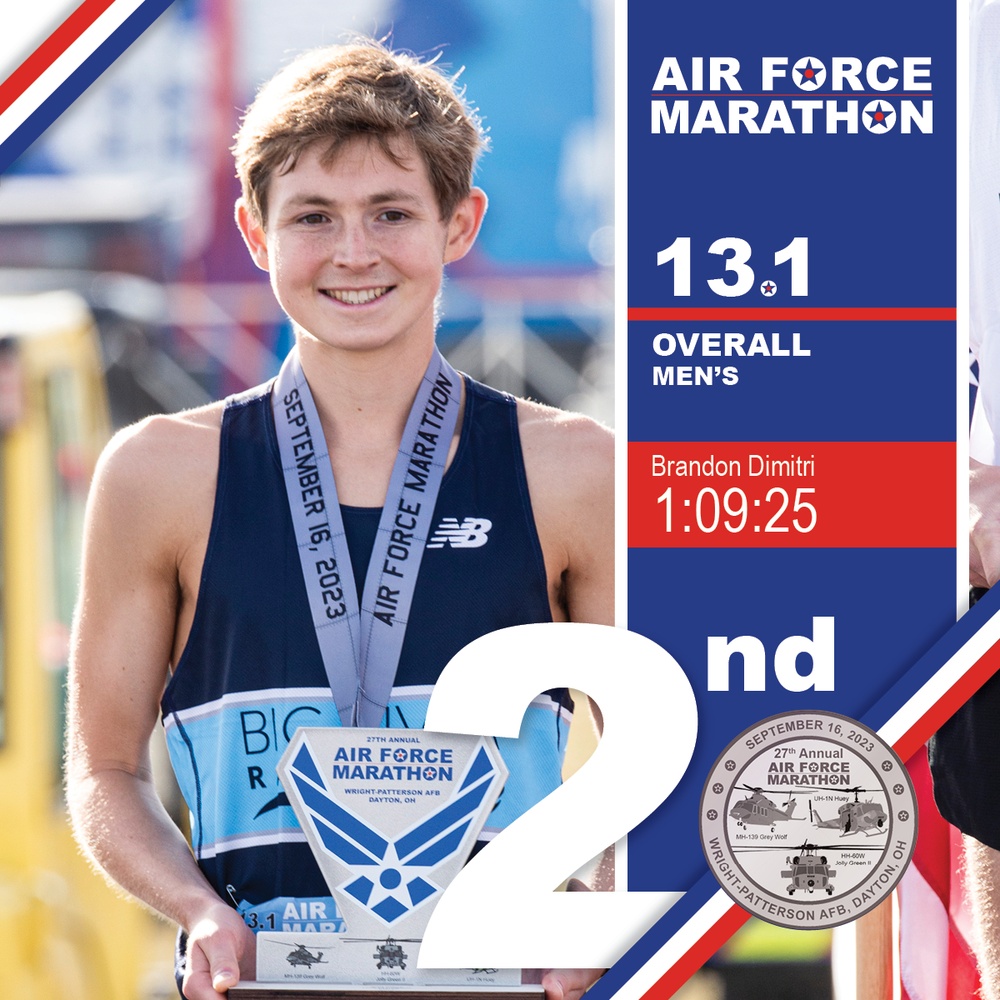 Dimitri takes 2nd in Air Force Marathon men&amp;#39;s half-marathon (1200x1200)