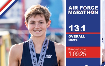 Dimitri takes 2nd in Air Force Marathon men&amp;#39;s half-marathon (1200x1200)