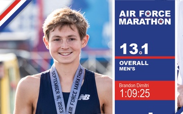 Dimitri takes 2nd in Air Force Marathon men&amp;#39;s half-marathon (1080x1080)