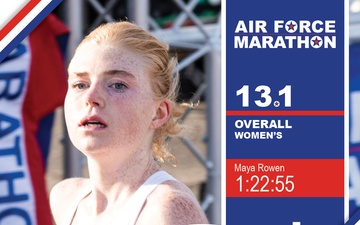 Rowen takes 2nd in Air Force Marathon women&amp;#39;s half-marathon (1200x1200)