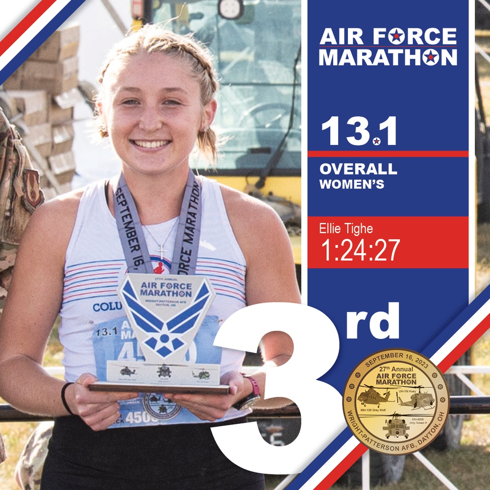 Tighe takes 3rd in Air Force Marathon women&amp;#39;s half-marathon (1200x1200)