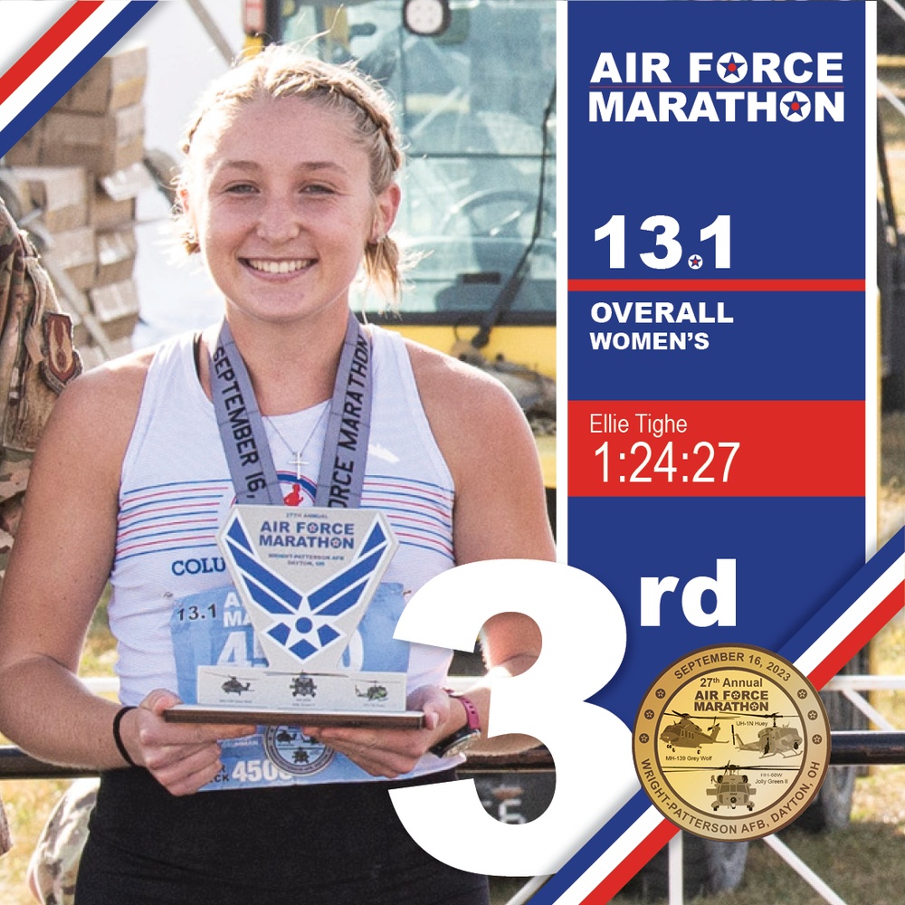 Tighe takes 3rd in Air Force Marathon women&amp;#39;s half-marathon (1080x1080)