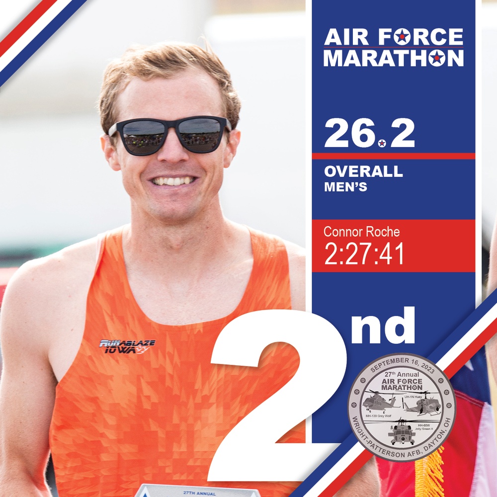 Roche takes 2nd in Air Force Marathon men&amp;#39;s title event (1200x1200)