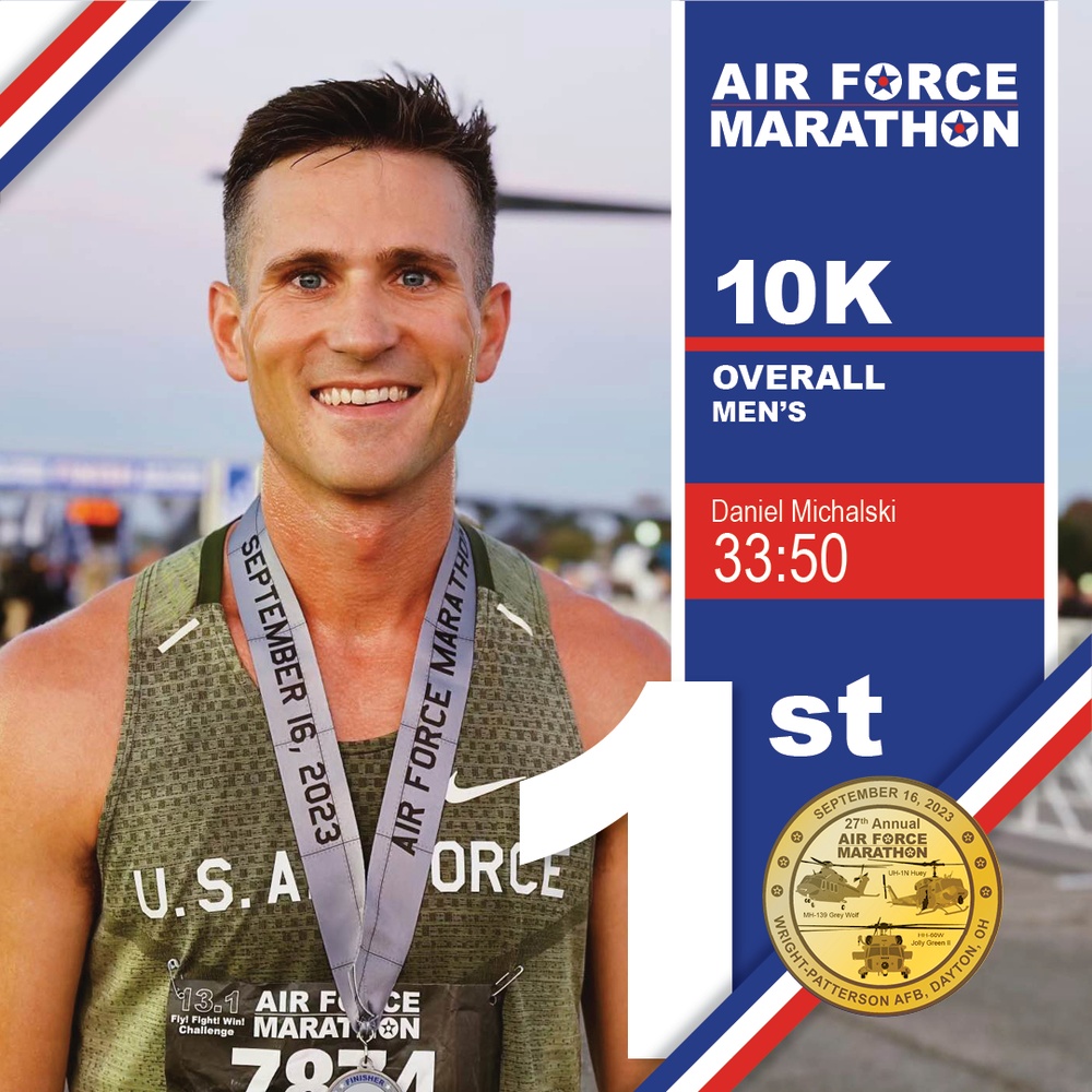 Michalski takes 1st in Air Force Marathon men’s 10k (1080x1080)