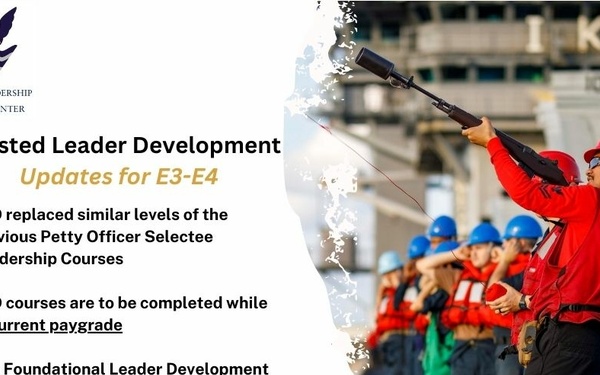 Enlisted Leader Development (ELD) Requirements for E3-E4 Sailors