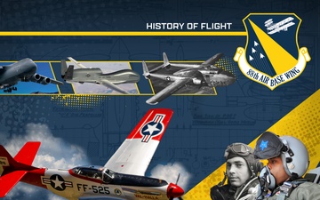 History of Flight