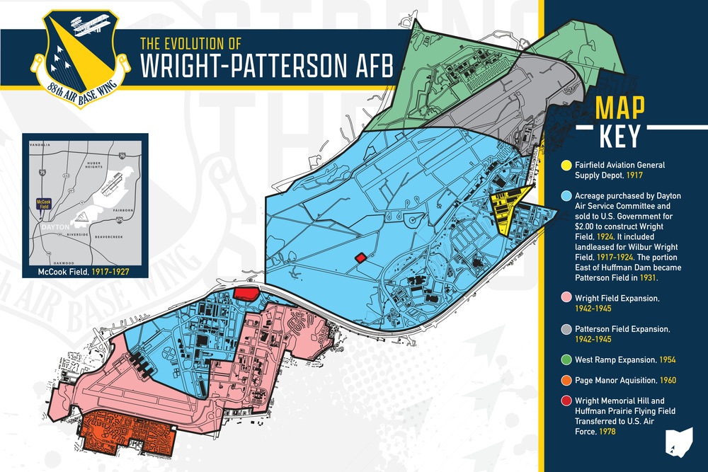 Evolution of Wright-Patterson AFB