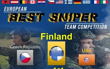 European Best Sniper Team Competition 2023 Results