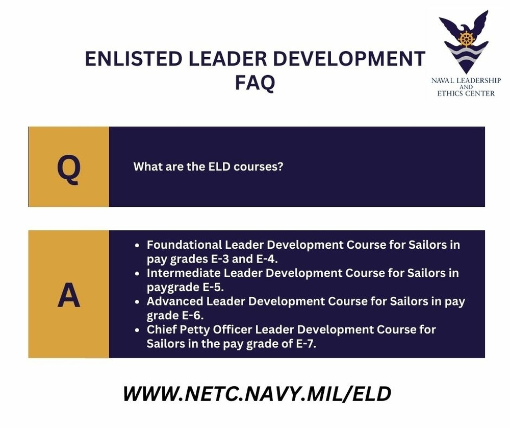 Enlisted Leader Development FAQ