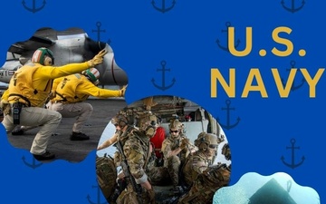 Interested in Joining the U.S. Navy?