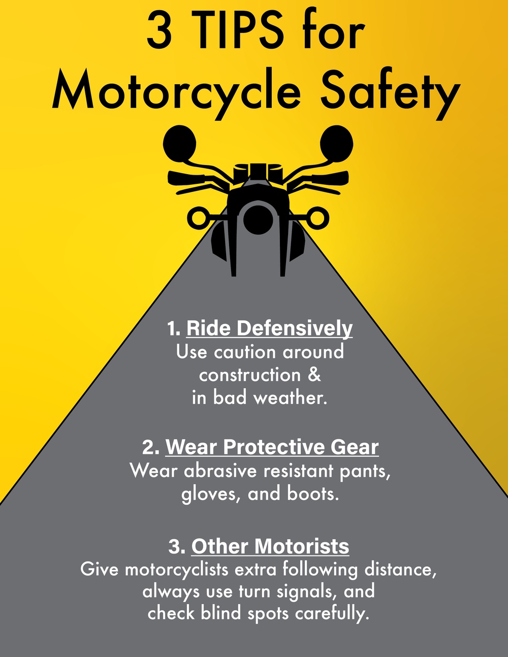 Motorcycle safety graphic