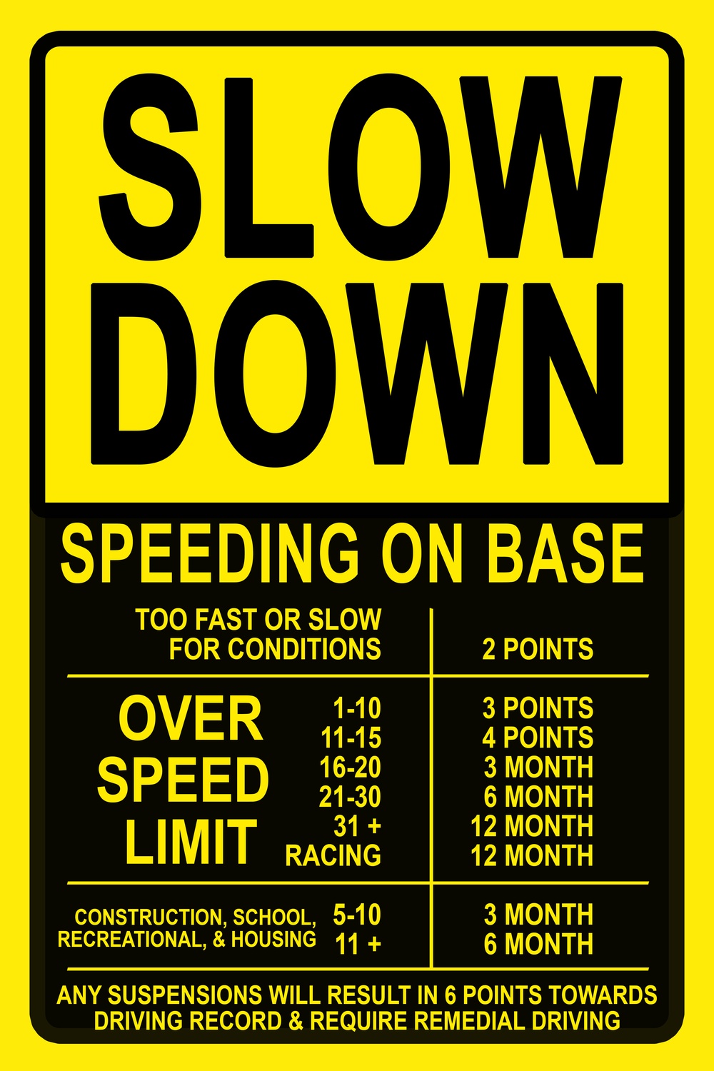 Operation Slow Down - Yellow Bold