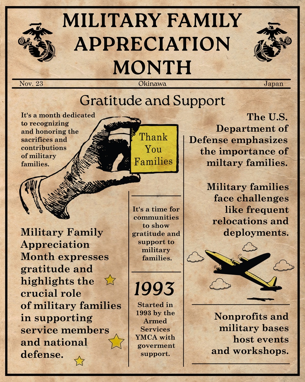 Military Family Appreciation Month