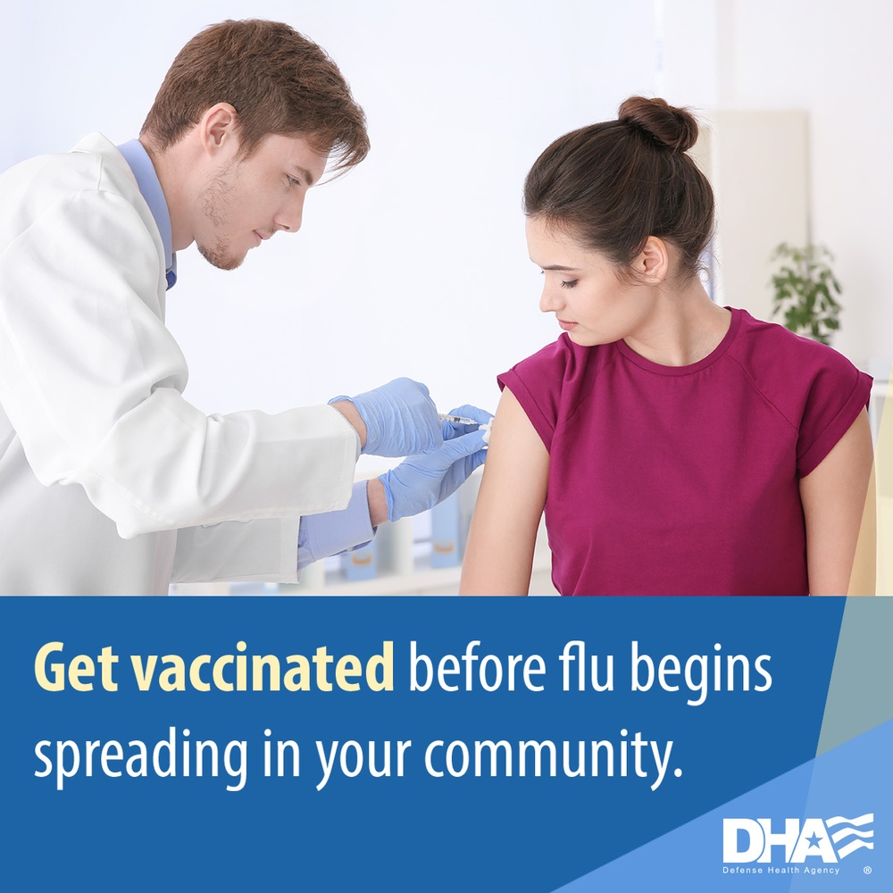 Flu Vaccine Timing