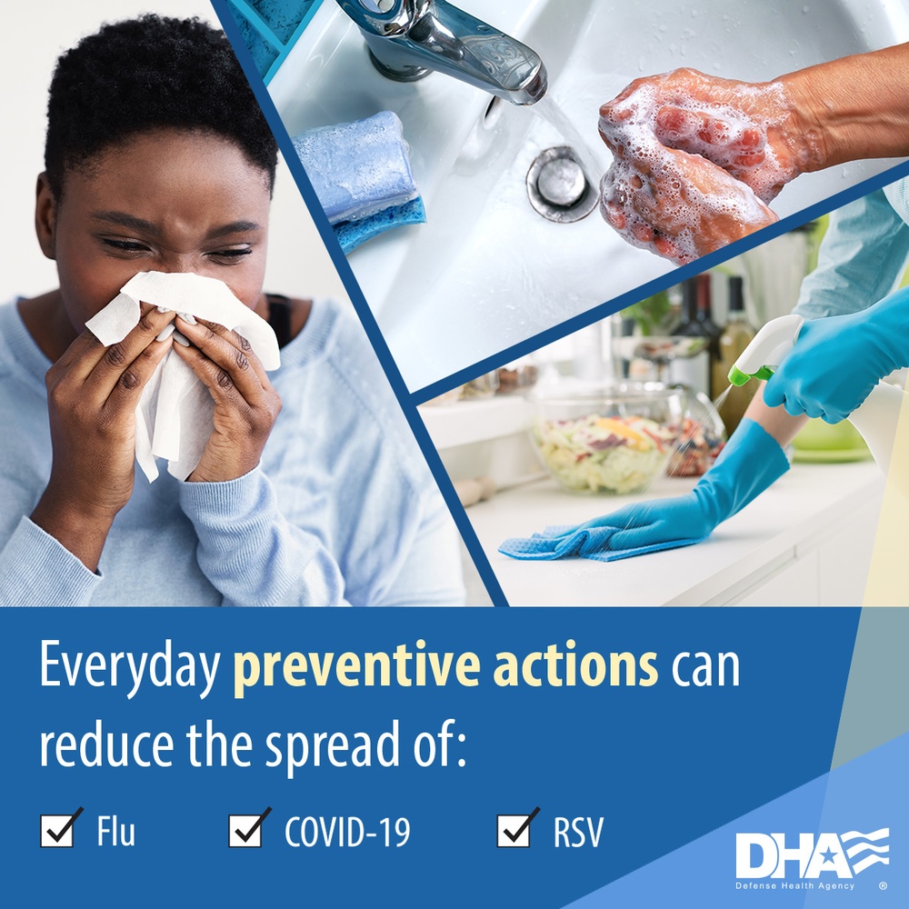 Other Preventive Actions