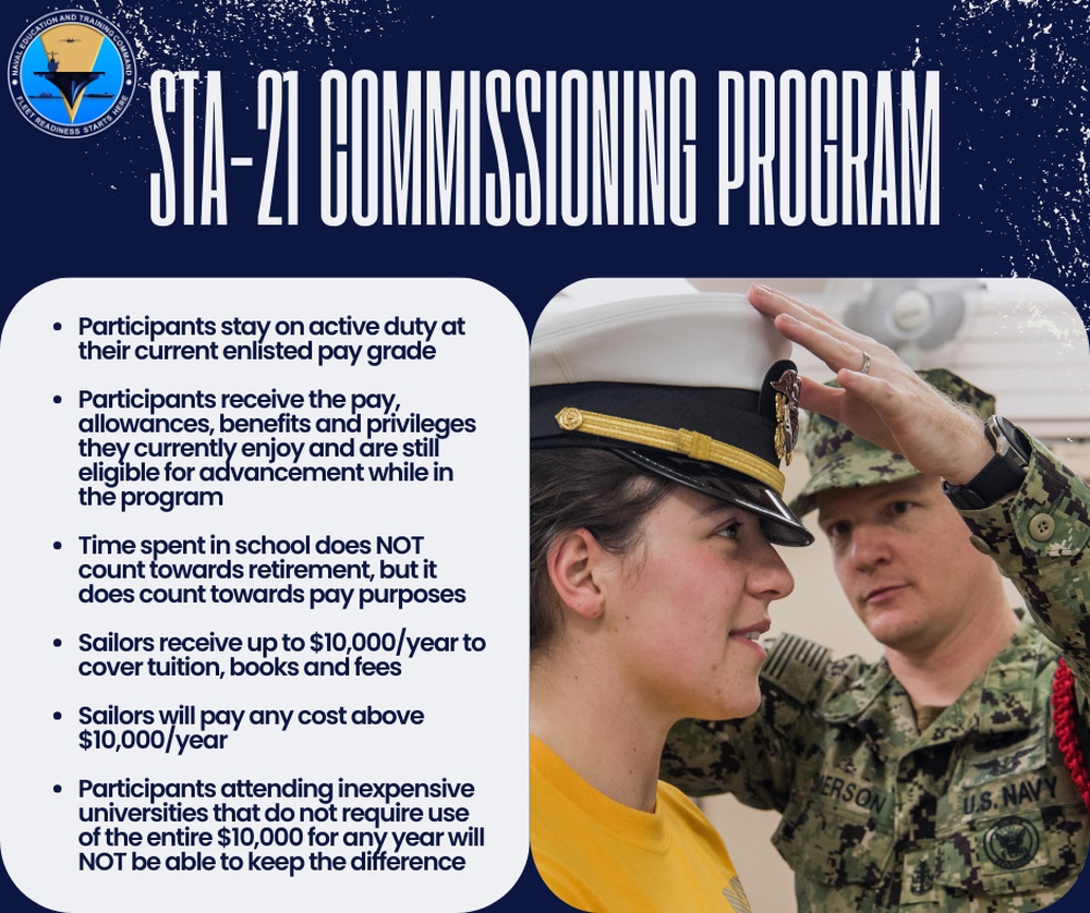 STA-21 Commissioning Program