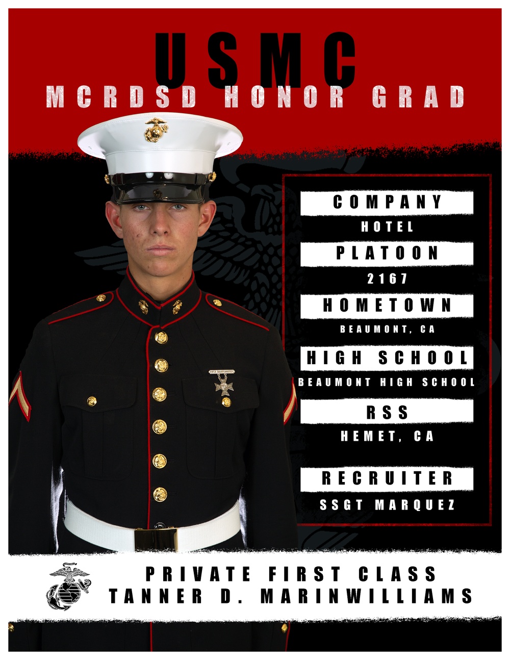 Hotel Company Honor Graduate