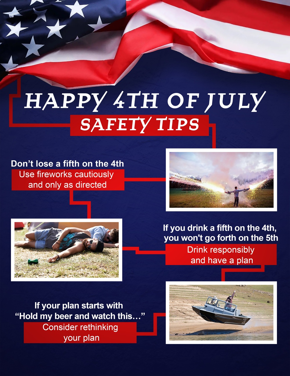 4th of July Safety Tips