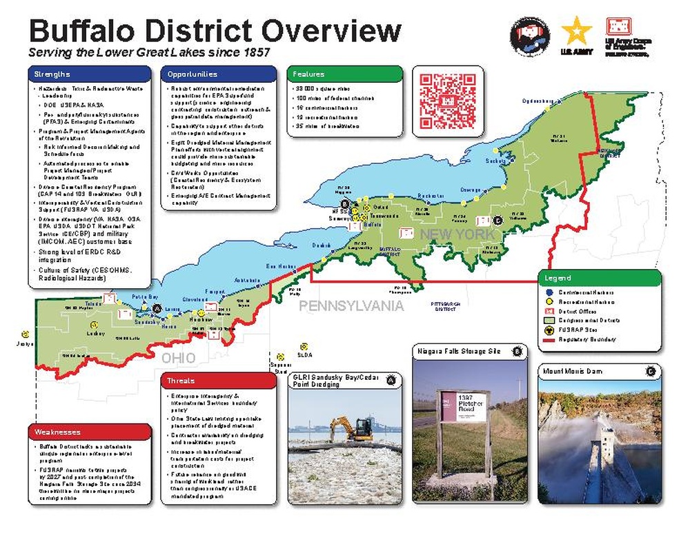 USACE Buffalo District Overview Placemat, Nov. 2023 (8.5x11)