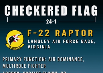 What’s that aircraft: Checkered Flag 24-1