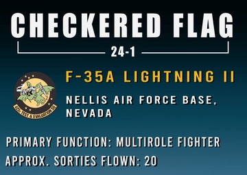 What’s that aircraft: Checkered Flag 24-1