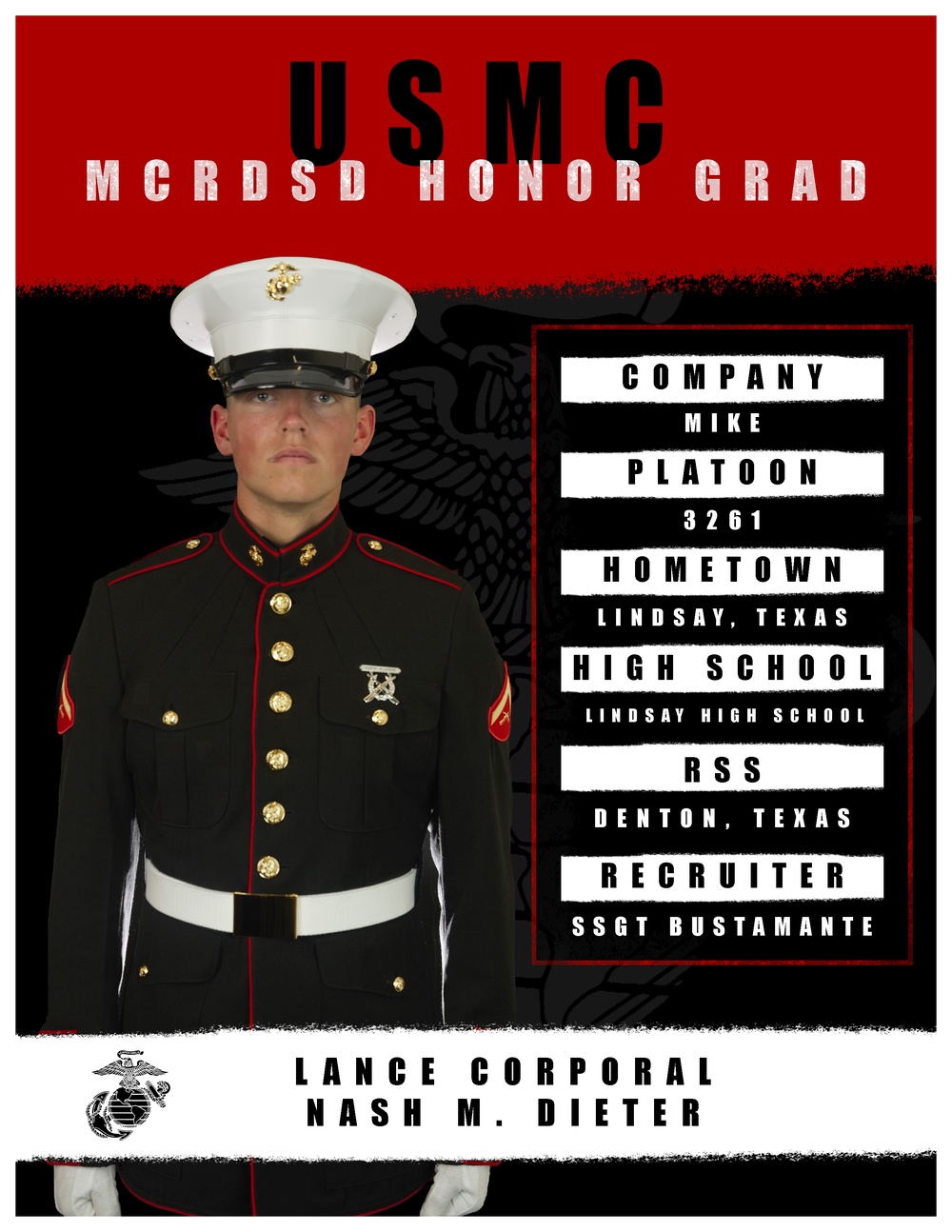 Mike - Honor Graduate