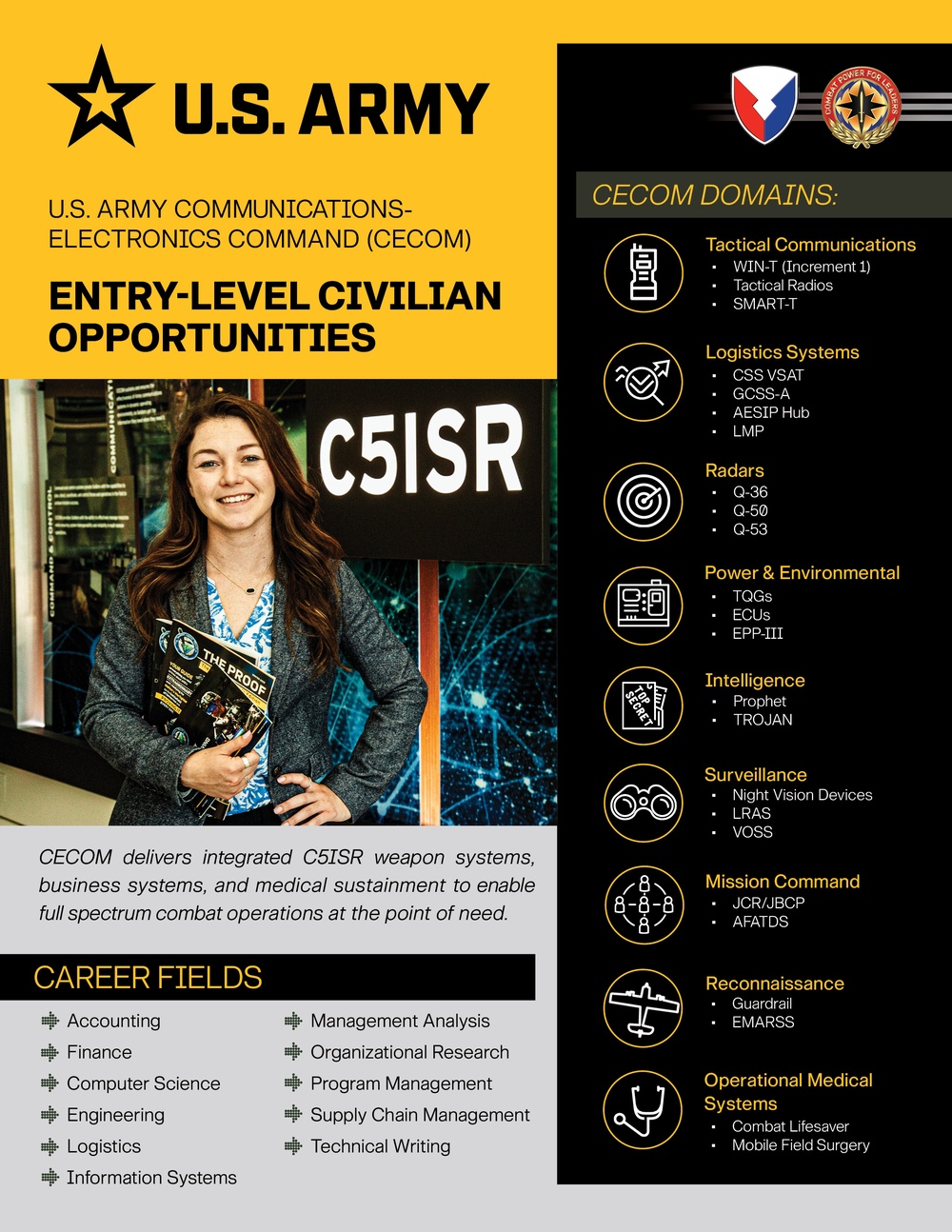 CECOM Entry-level Civilian Opportunities