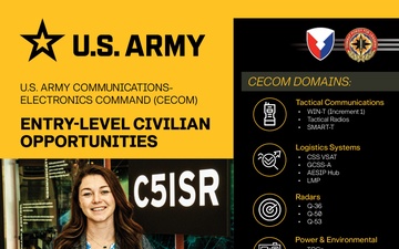 CECOM Entry-level Civilian Opportunities