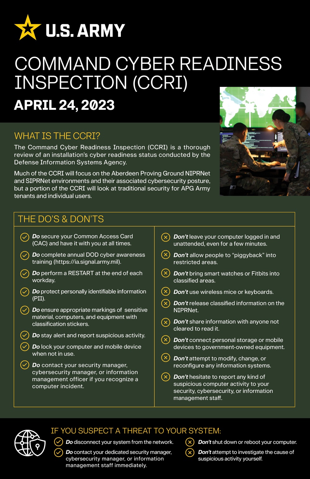 Command Cyber Readiness Inspection