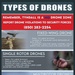 Tyndall Air Force Base is a No Drone Zone