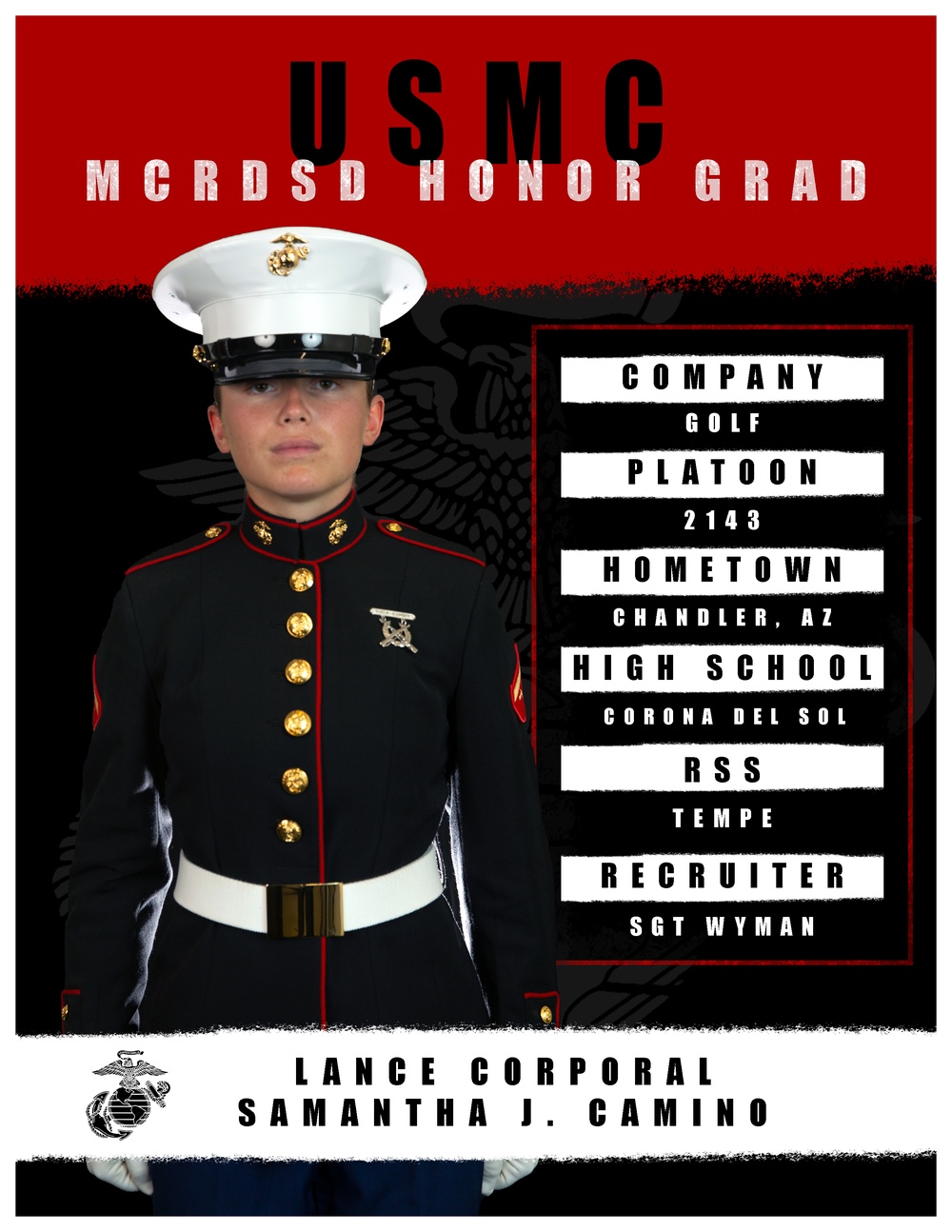 Golf Company Honor Graduate